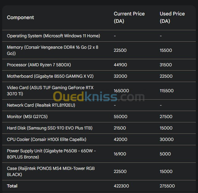 AMD Ryzen 7 5800X | NVIDIA RTX 3070 Ti Gaming PC