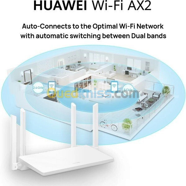 Routeur Huawei Ax2 Wifi 6 Double Bande Ax 1500 Giga 2.4/5Ghz Ws7001