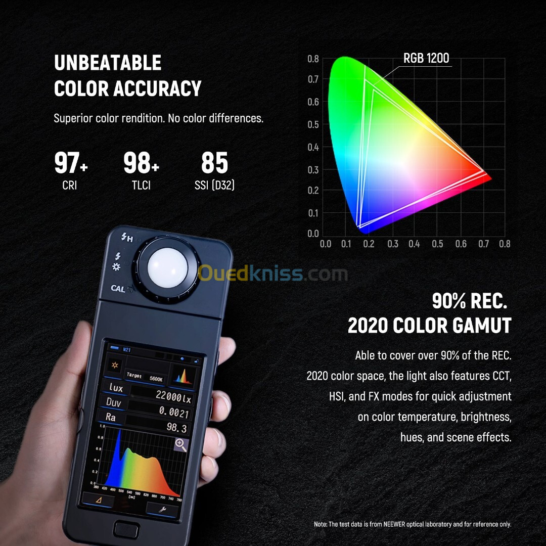 Panneau LED RGB NEEWER RGB 1200