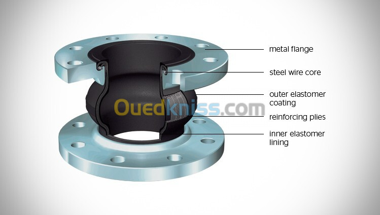  JOINT DE DILATATION   COMPENSATEUR DE DILATATION PN 16