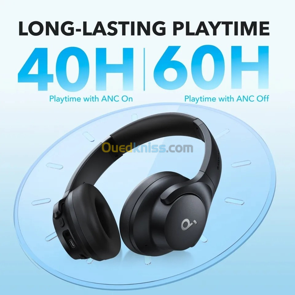 Casque anker Q20i original 