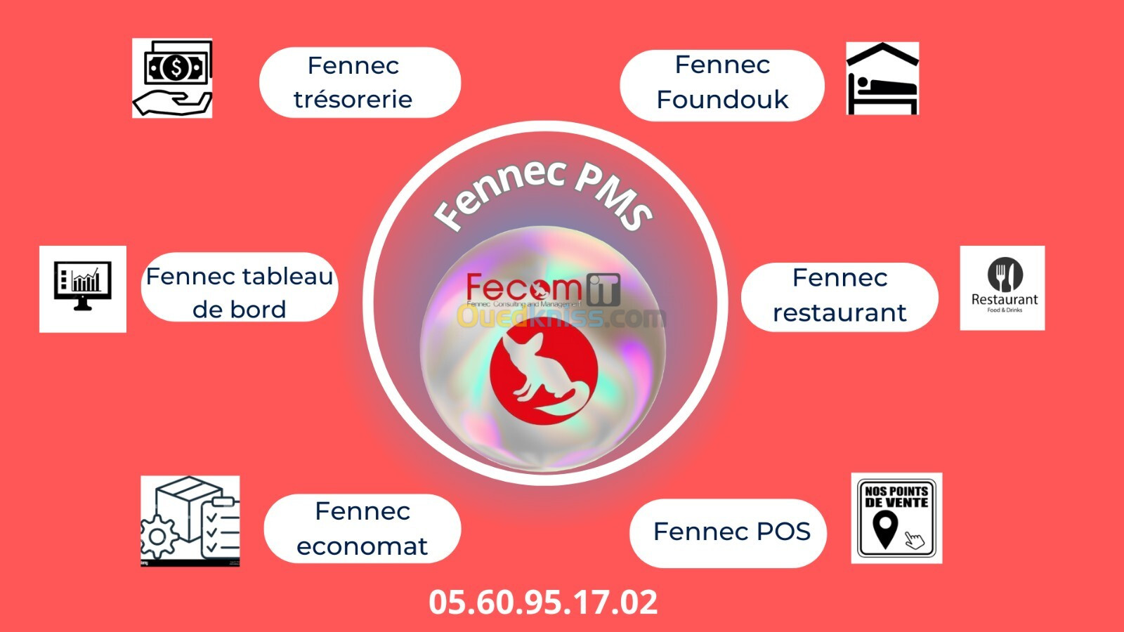 Logiciel d'hébergement Fennec Foundouk