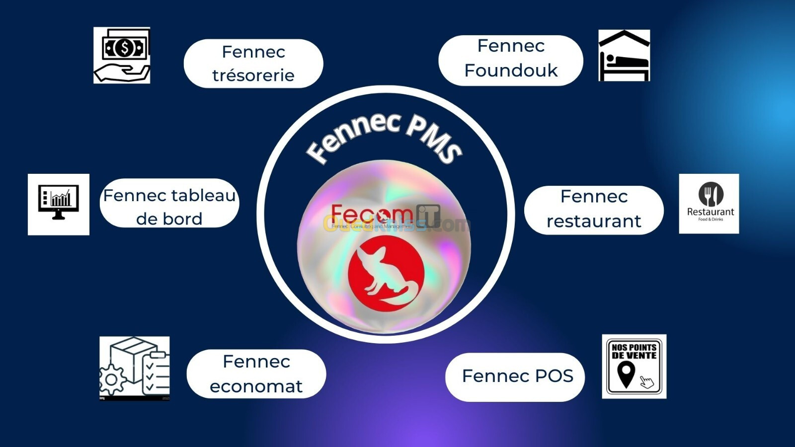 Gestion des stocks avec Fennec economat