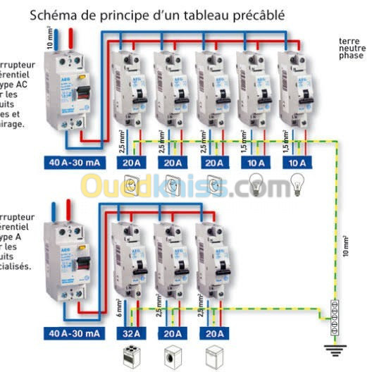 jeux cherche un apprenti Électricien bâtiment