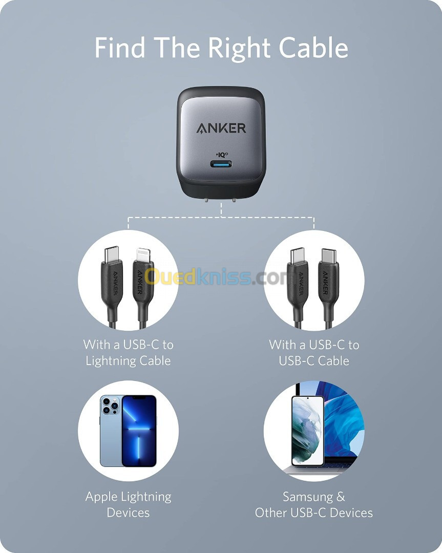 Anker nano2 65w