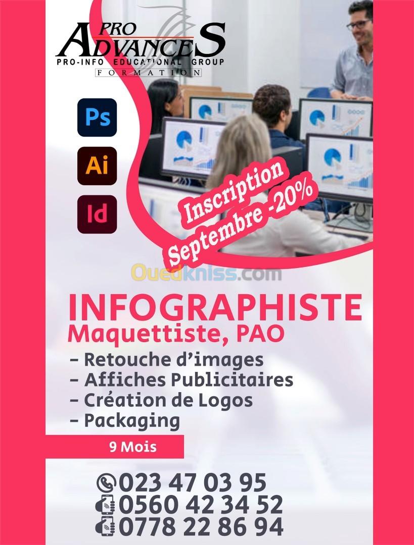 Formation: Infographiste, maquettiste professionnel