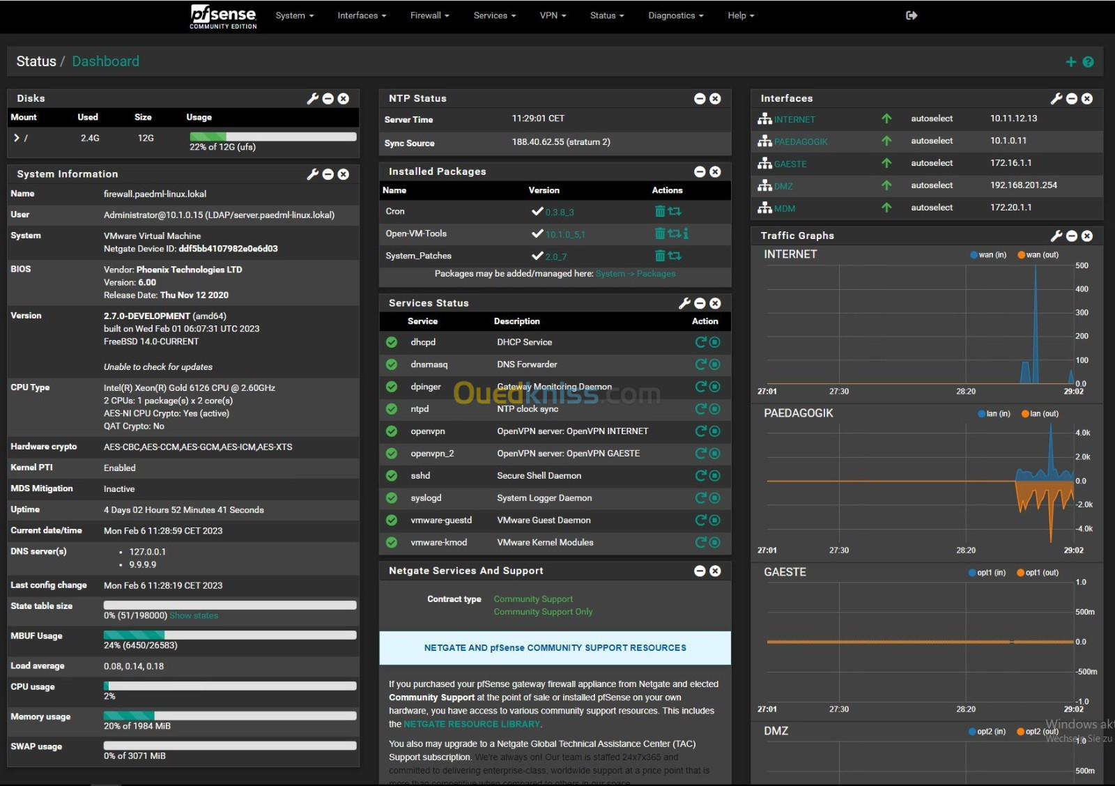 Vpn , pfsense, proxmox 