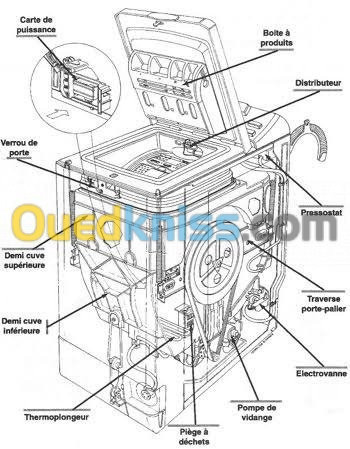 Réparation machine à laver à domicile 