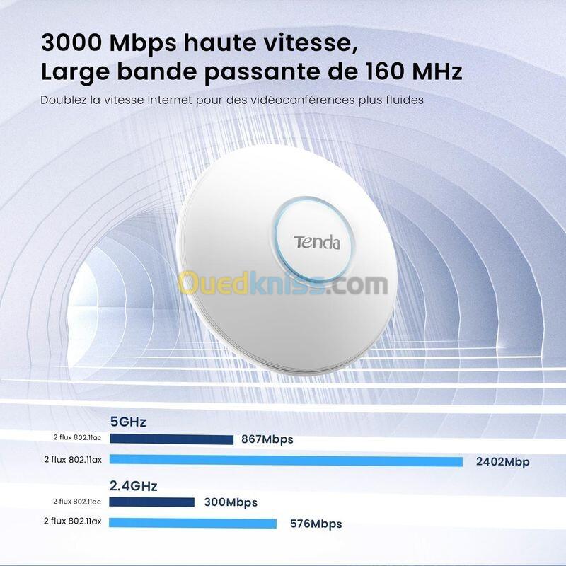 POINT D'ACCES TENDA I27 WIFI 6 AX3000 GIGABIT DOUBLE BANDE