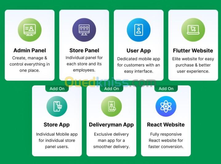 Ecosystem Full App Grocery/Pharmacy/Food/ IOS/ANDROID 