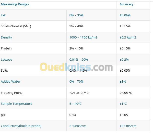 analyseur de lait Master classic LM2