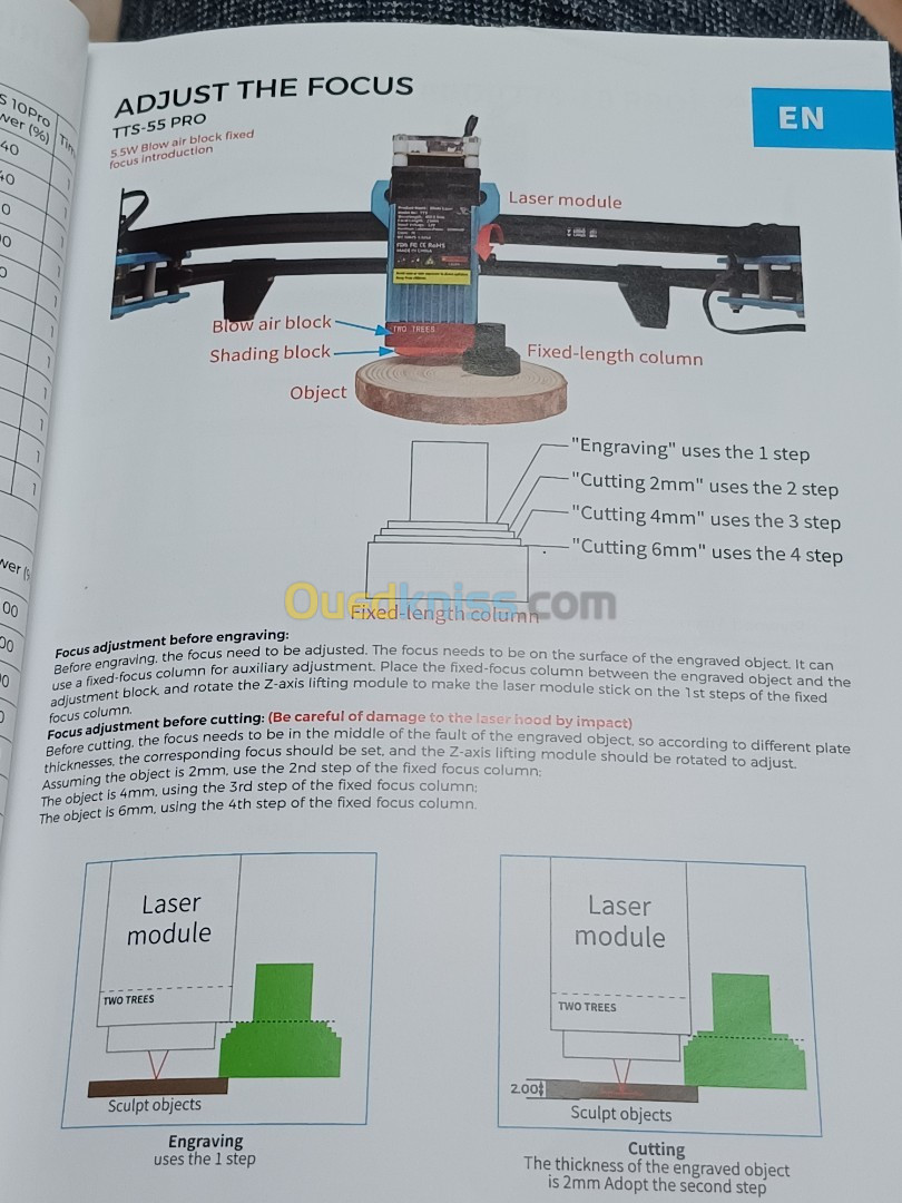 Machines cnc laser tts 10 pro