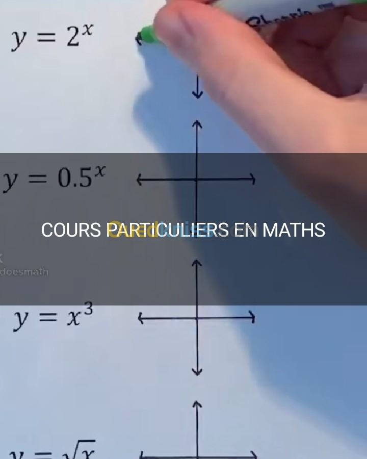 Cours particuliers Maths tous les niveaux دروس خصوصية للرياضيات