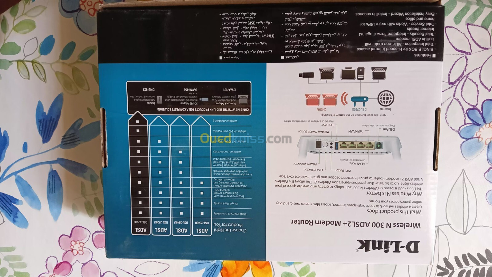 Modem routeur ADSL2+ modem ADSL 