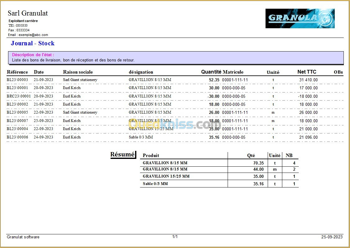 Granulat Software