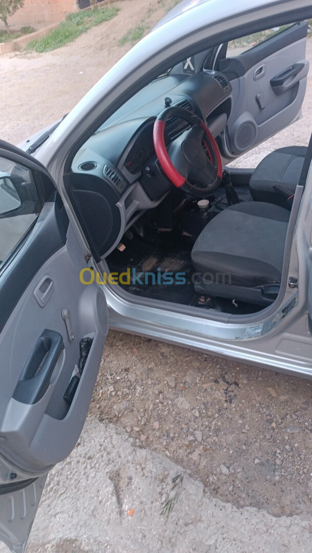 Kia Picanto 2006 Picanto