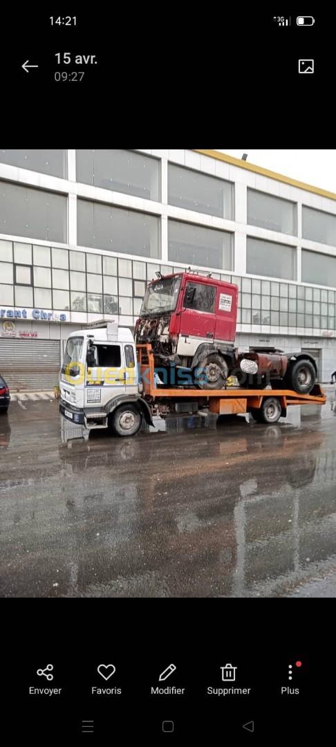 Service Dépannage Auto Remorquage Léger Et Poids Lourd