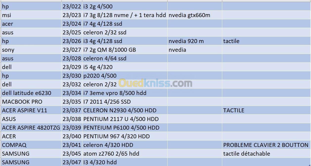 Lot pc  المحل بسطيف الهضاب شوف وجرب براحتك  القائمة موجودة في الصور مرحبا بالجميع