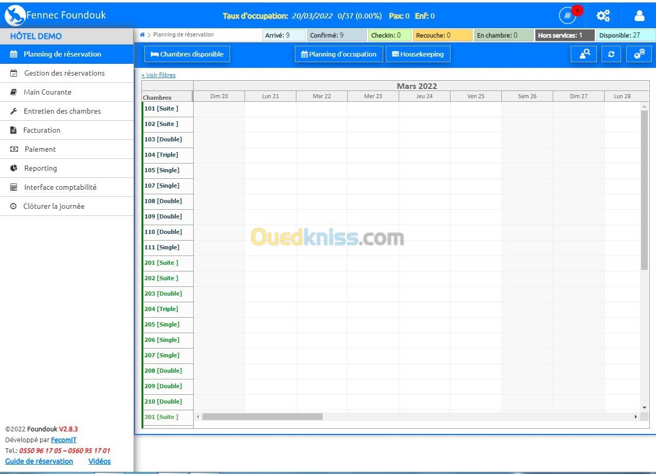 Système de gestion complexe, 