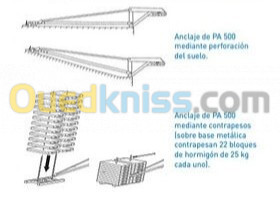 Plateforme nacelle panneau 