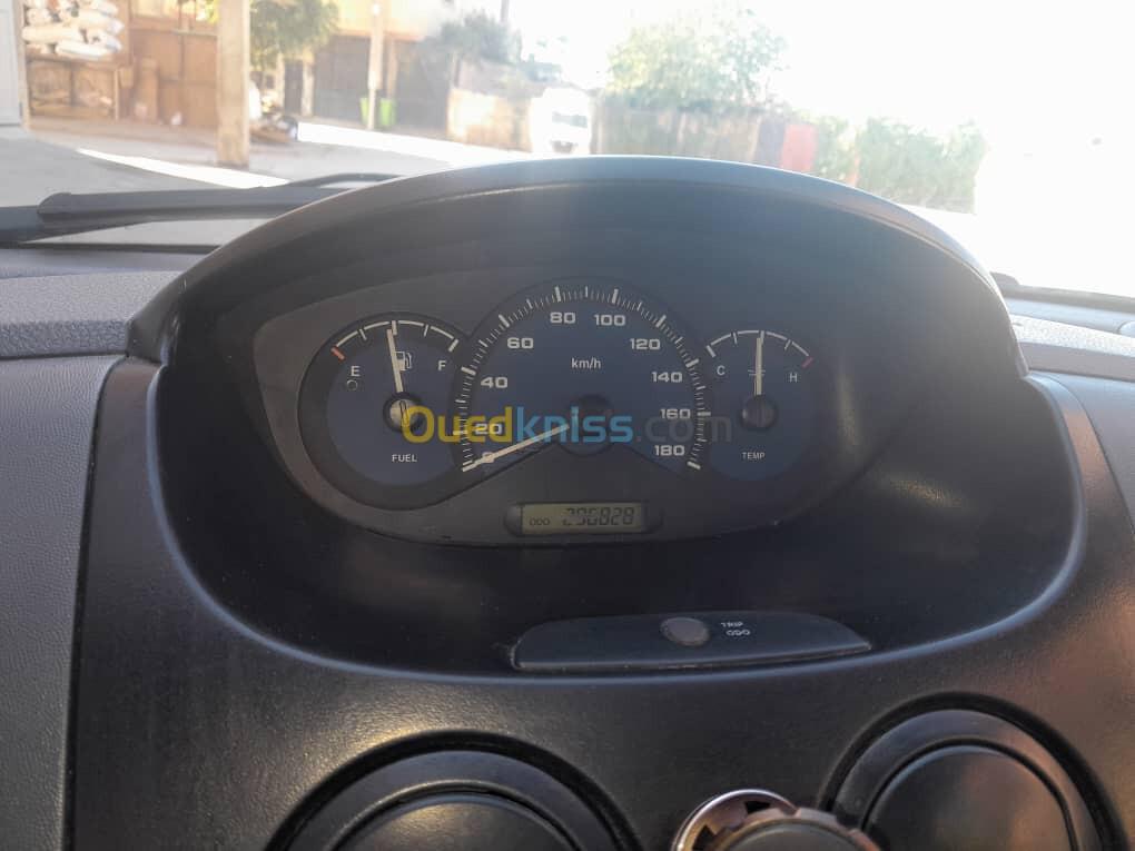 Chevrolet Spark 2012 Spark