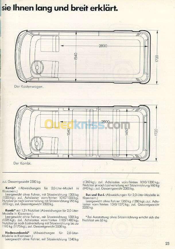 Isolation thermique et acoustique Fourgon / Van /camping car