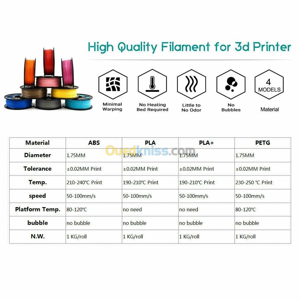 Filament pour  imprimante 3d 