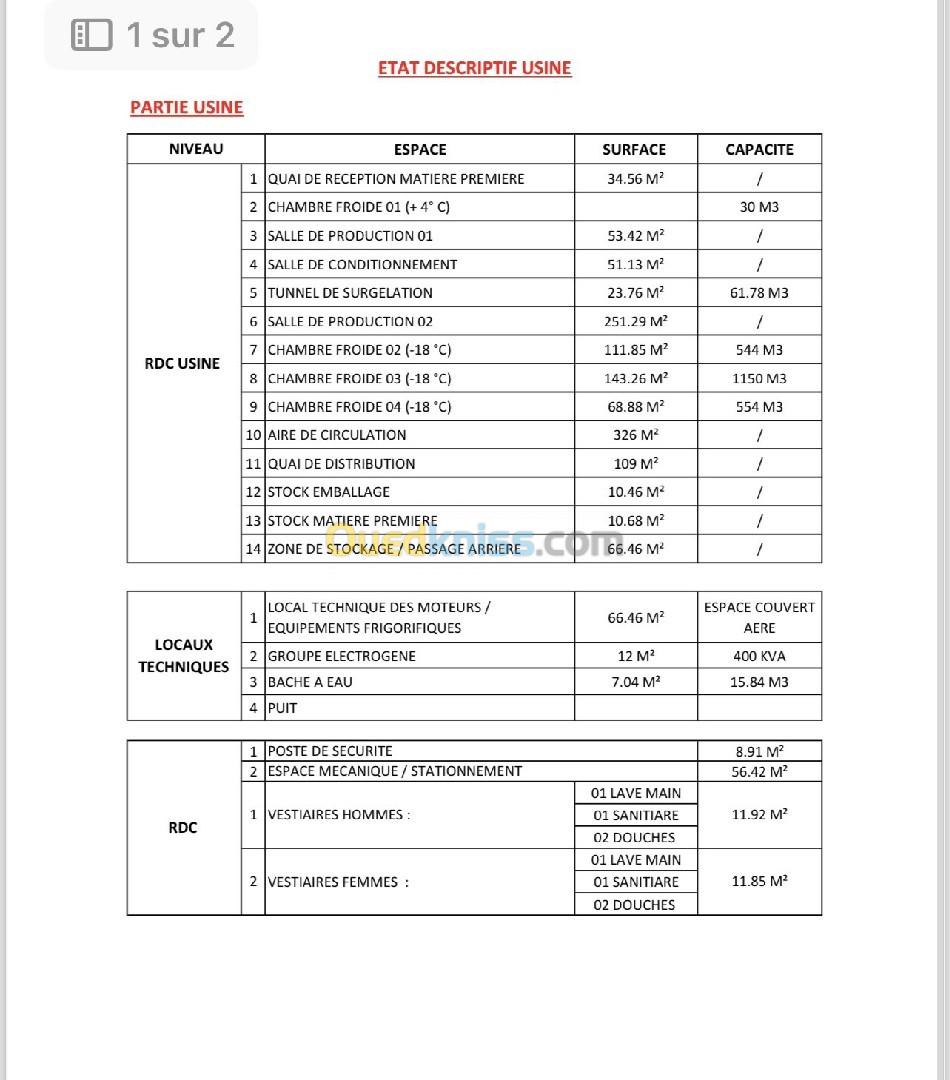 Location Usine Oran Sidi chami