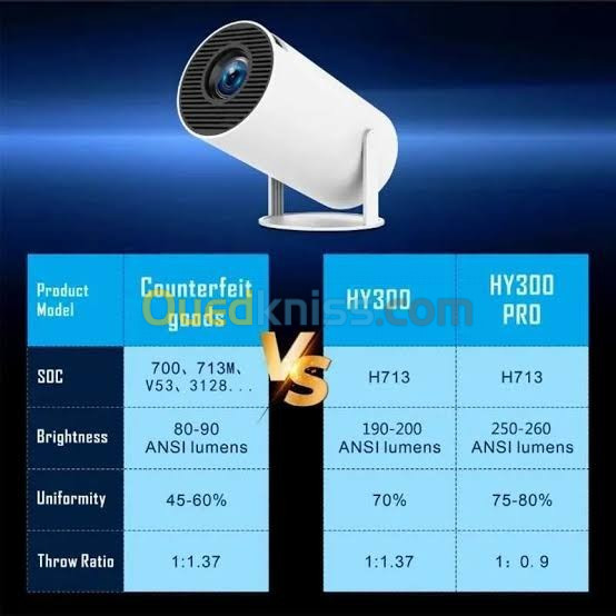 Hy300pro datashow Android projecteur 