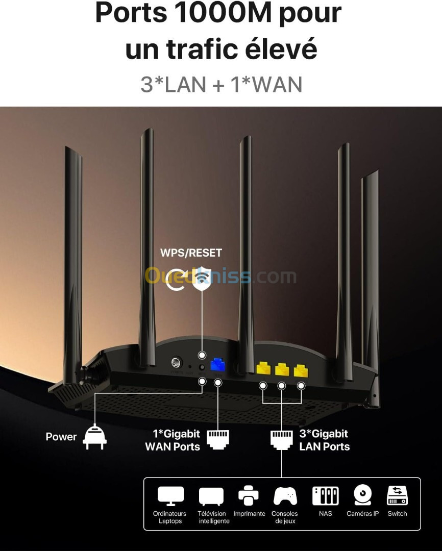 ROUTEUR TENDA TX12 PRO AX3000 WIFI6