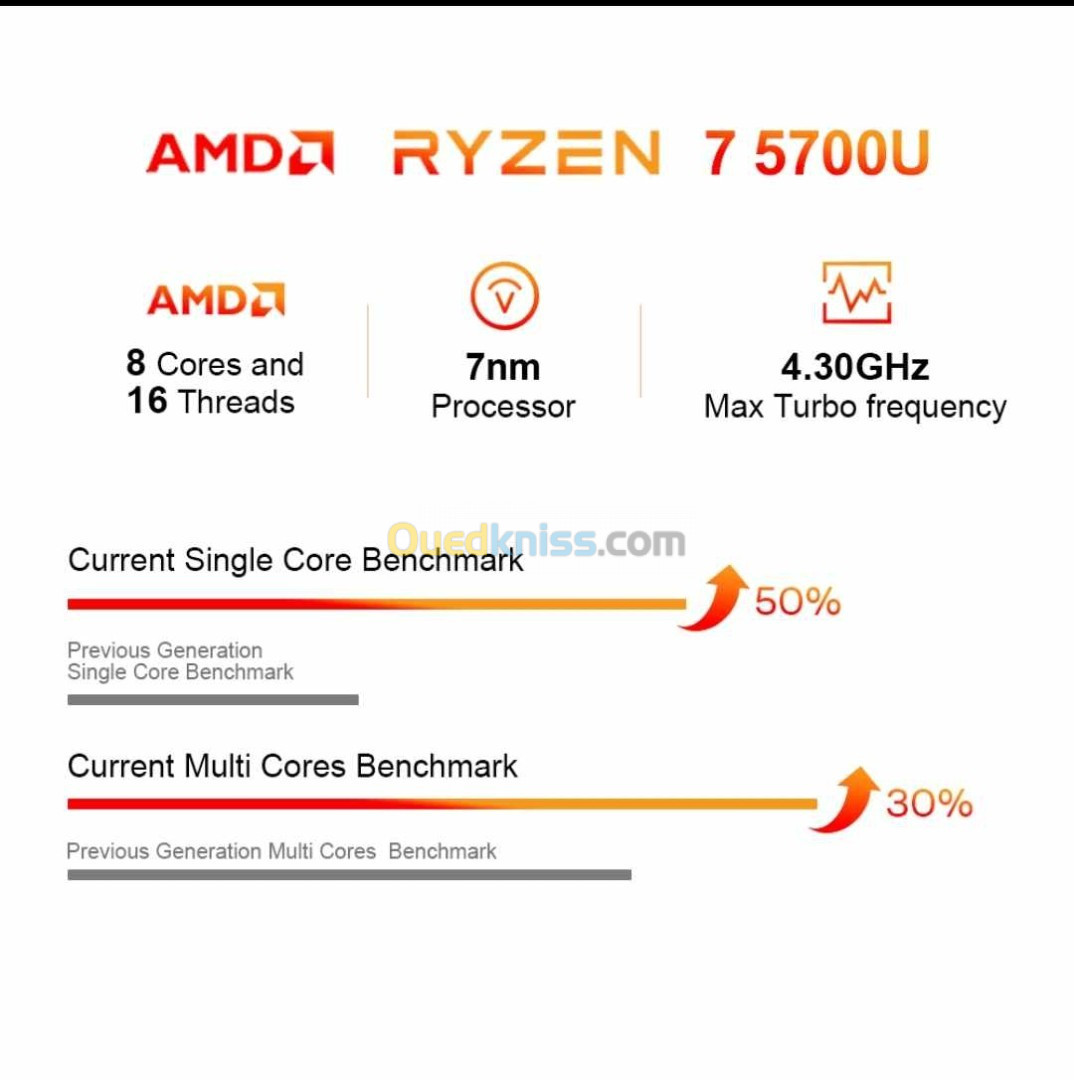 Laptop Ninkear ryzen 7 5700u, ram: 32 gb, disque dur: 1 To Nvme