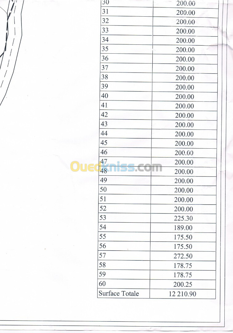 Vente Terrain Jijel Taher