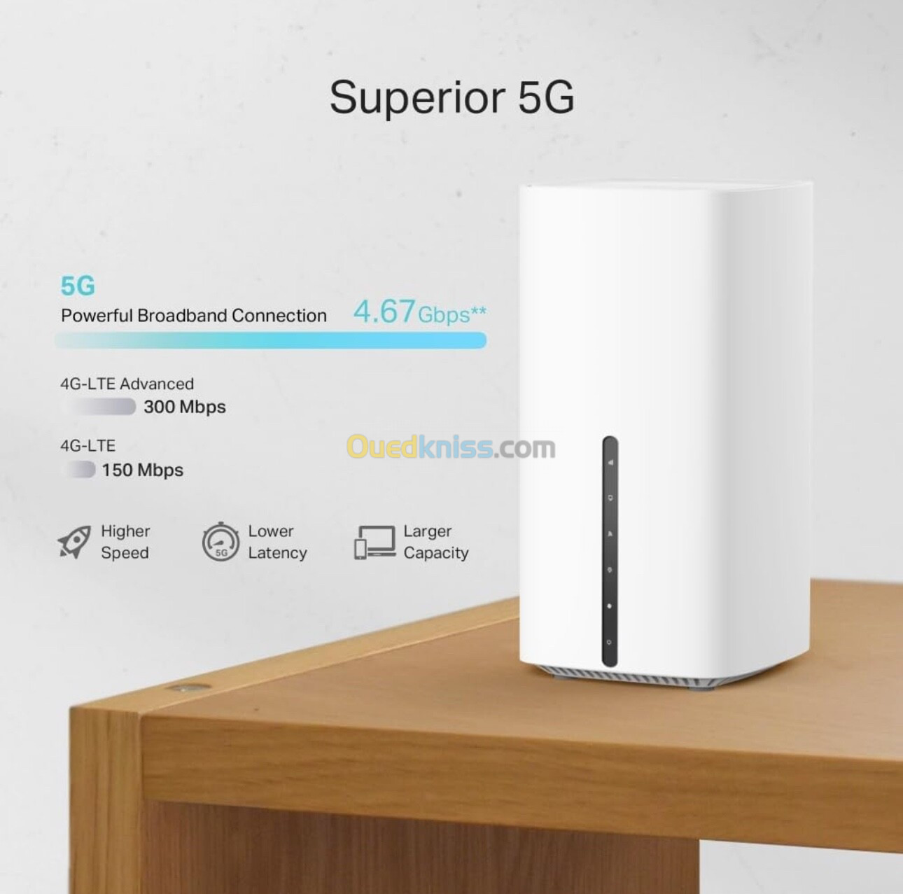 Routeur TP-Link  5G Archer NX200 WiFi 6 AX1800 Mbps