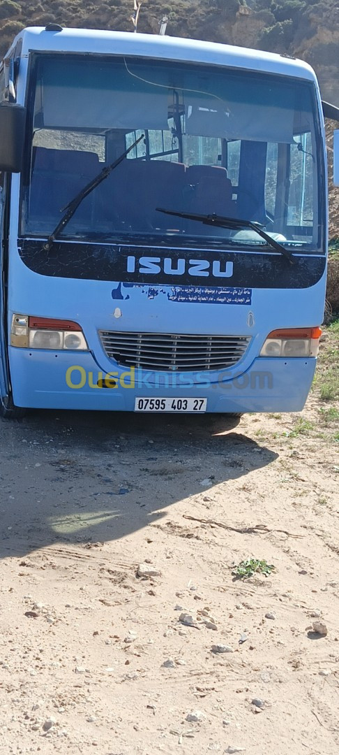 Turquoise Isuzu 2003