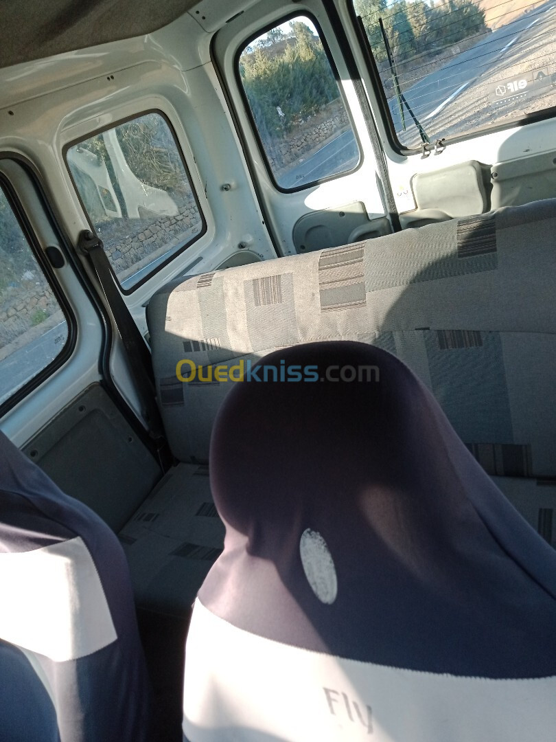 Renault Kangoo 2006 Kangoo