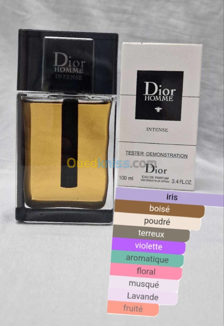 Des parfums testeur