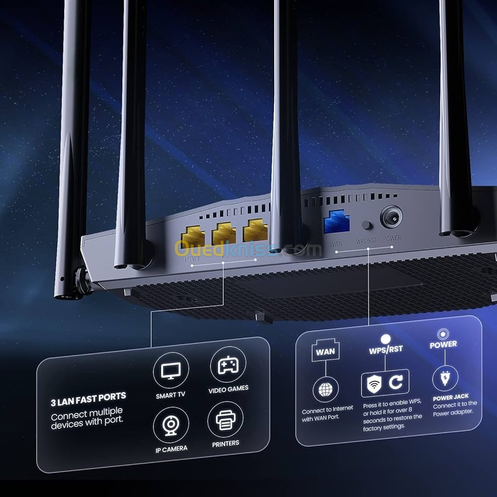 Router tenda tx2 pro wifi 6 AX1500