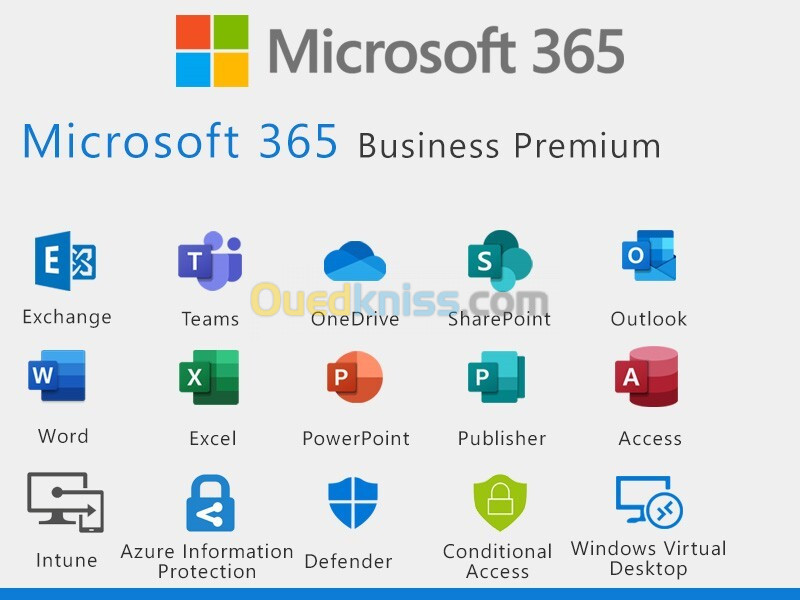 Microsoft 365 Business Premium