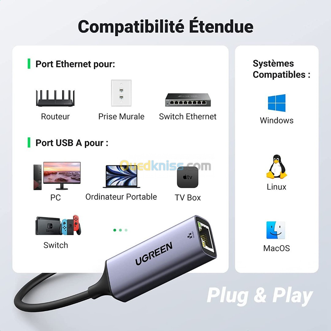 UGREEN Adaptateur USB Ethernet Gigabit USB 3.0 vers RJ45 à 1000 Mbps / Switch Mi Box S Mac OS Win 11