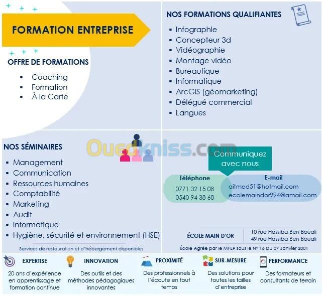 Formation entreprise