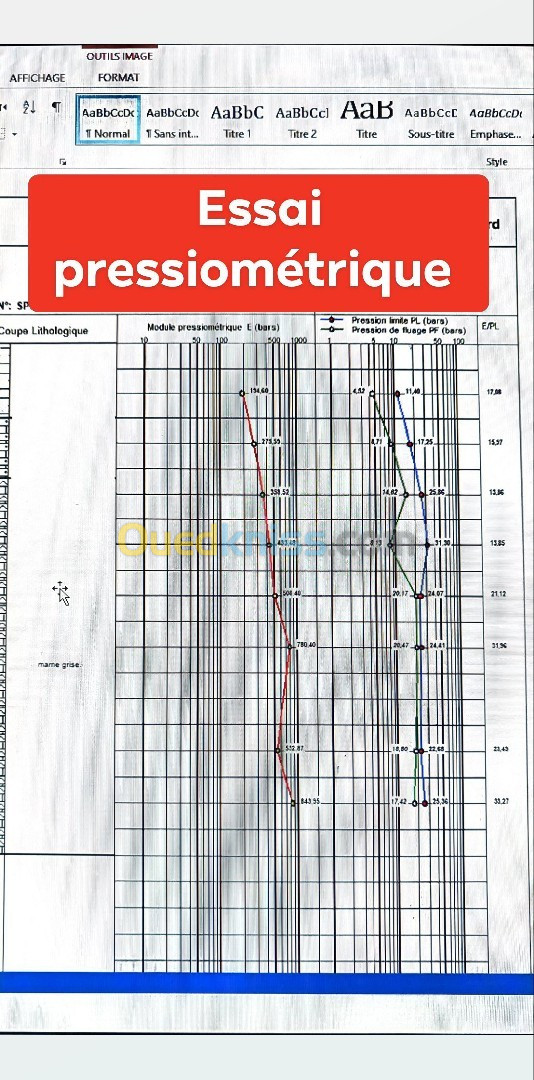 service Geotechnique sous-traitance 