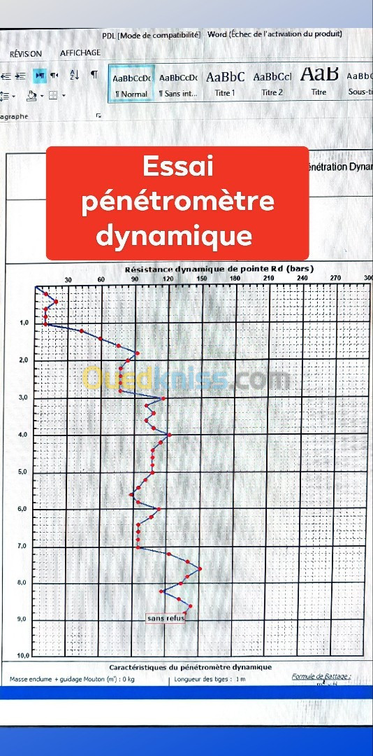 service Geotechnique sous-traitance 