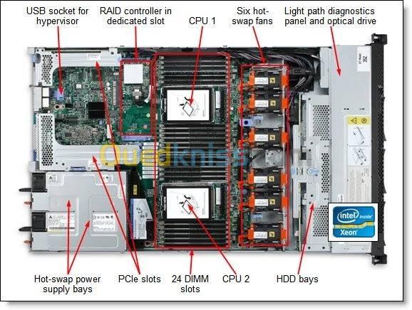 Serveur IBM x3550 M4 