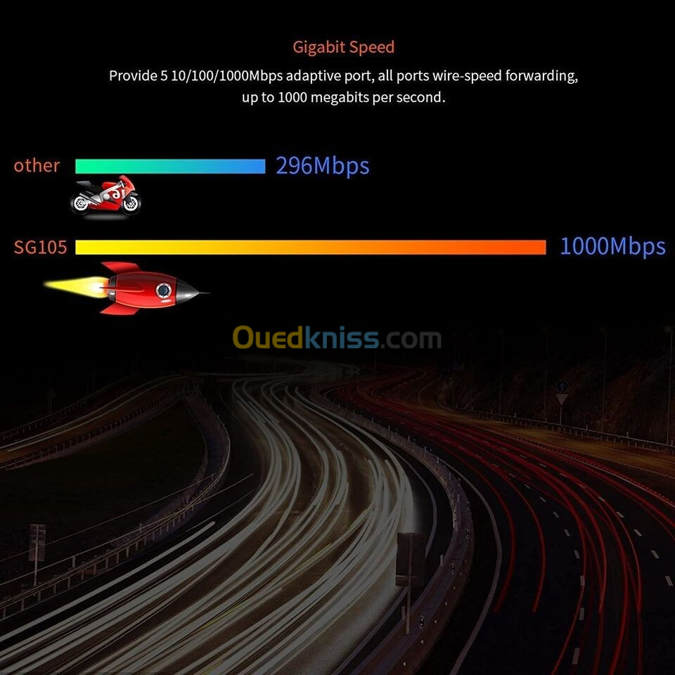 Commutateur/Switch De Bureau Gigabit À 5 Ports SG105 Tenda