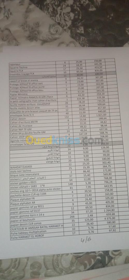 مختلف ادوات مدرسية