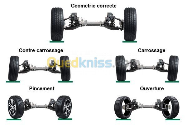 Ets SKENDER Géométrie 3D parallélisme 3D Carrossage 3D