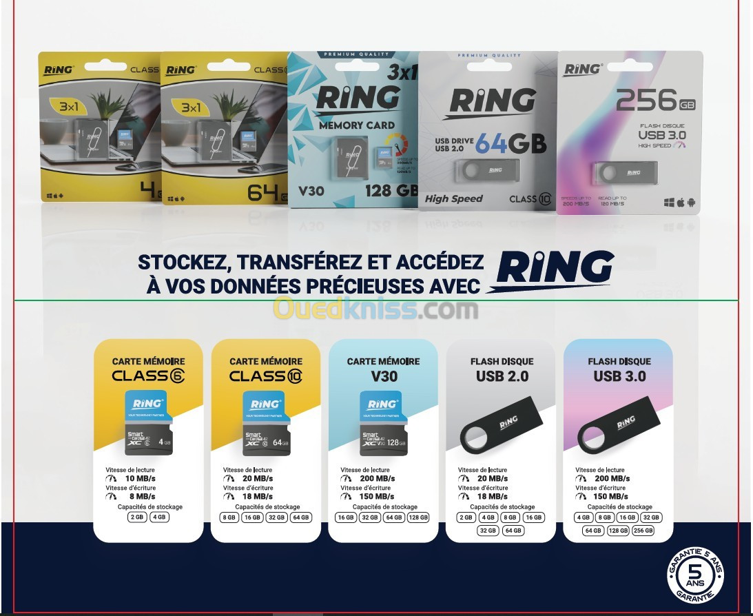 FLASH DISK & CARTE MEMOIRE RING 2/4/8/16/32/64/128 GB - VENTRE EN GROS