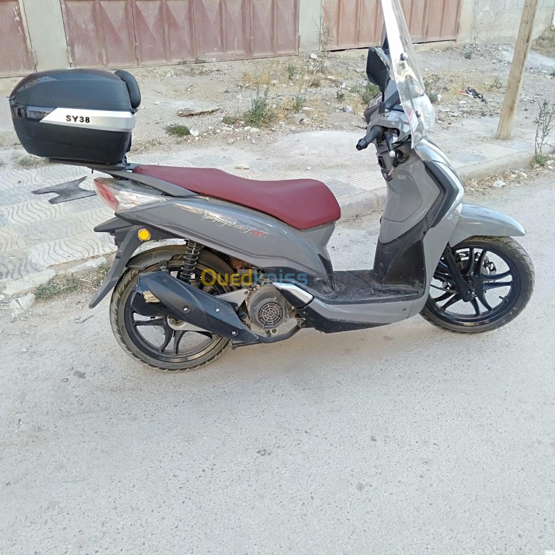 Sym st Sym st 2022