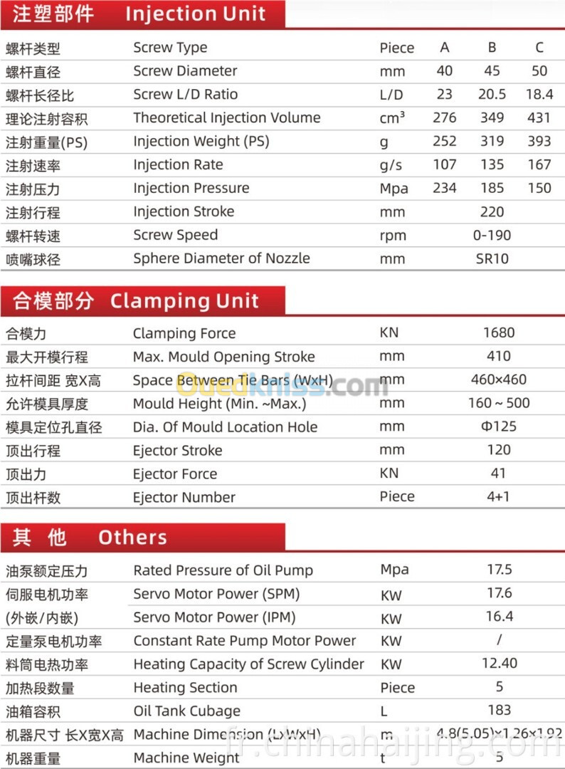 Machine Injection Plastique