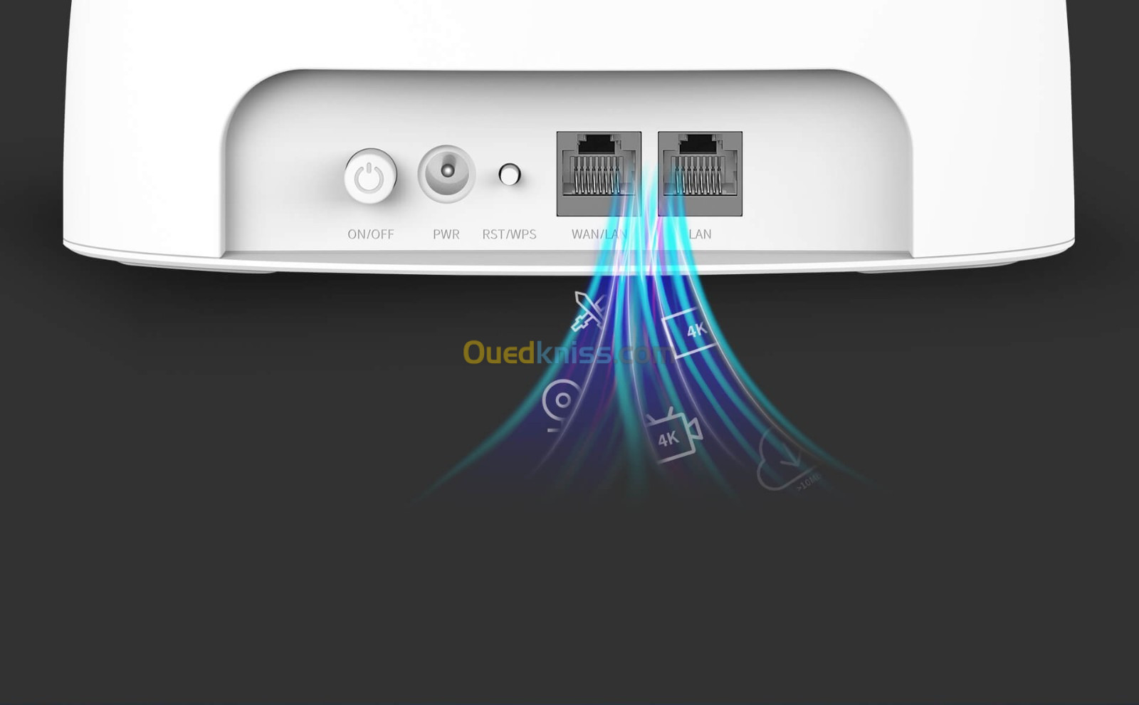 Modem Tenda 4G LTE CAT.6 AC1200